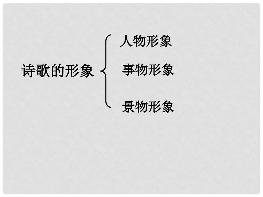 高考语文 古典诗歌鉴赏 古代诗歌形象复习课件_第4页