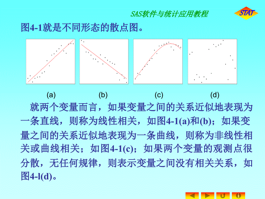 相关分析和回归分析_第4页