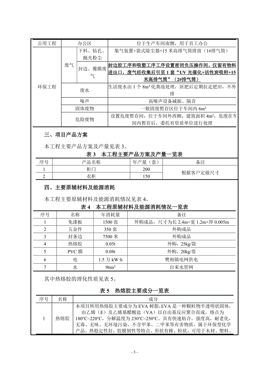 年加工200套门及150套柜项目环评影响报告_第4页