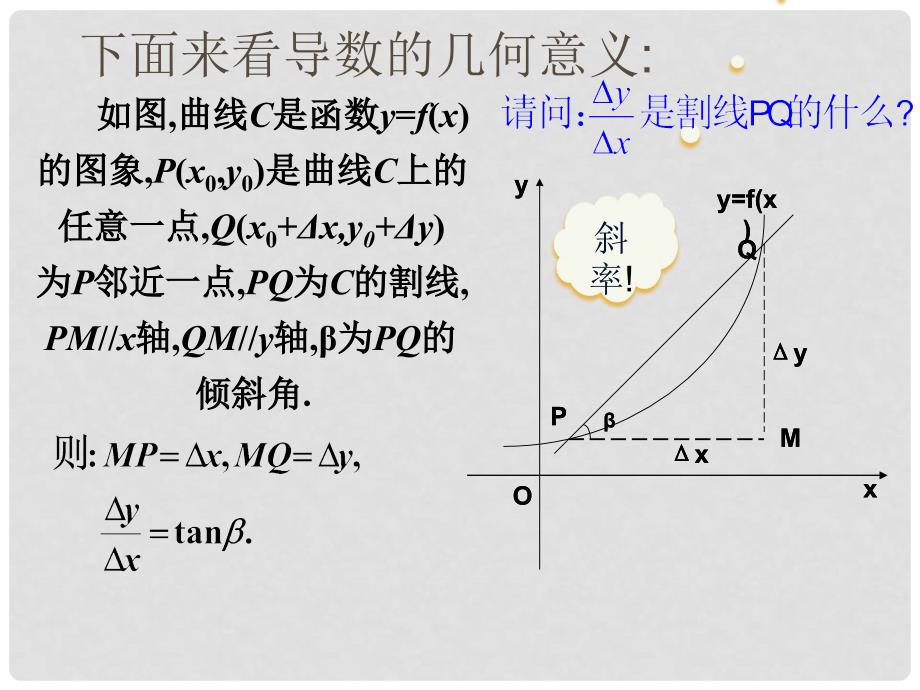 高中数学 第三章 变化率与导数 3.2.2 导数的几何意义课件8 北师大版选修11_第3页