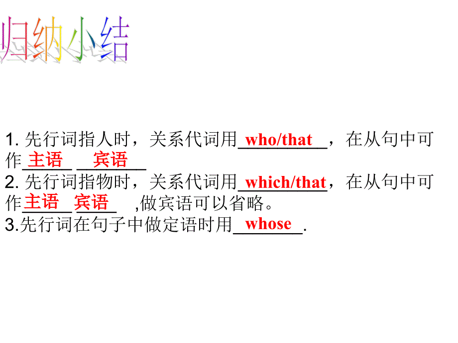 定语从句 (2)_第4页