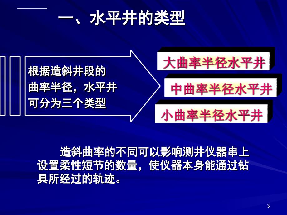 水平井测井技术在辽河油田的应用_第3页