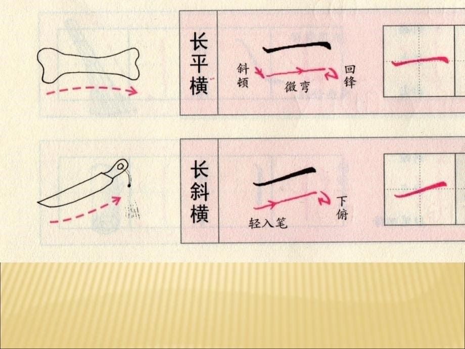 硬笔楷书八个基本笔画.ppt_第5页