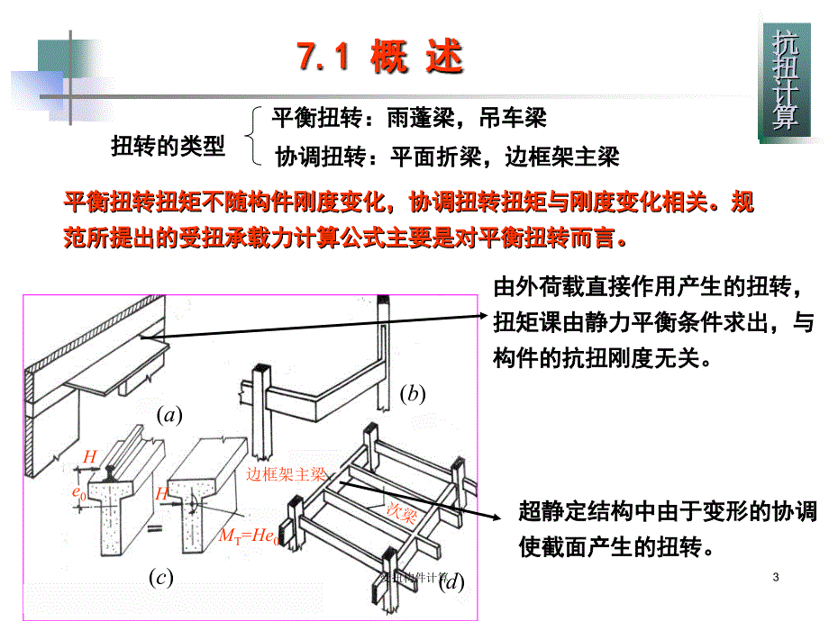 受扭构件计算课件_第3页