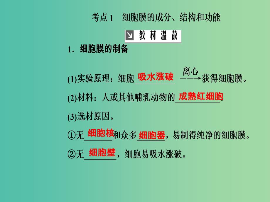 高考生物总复习第二单元细胞的基本结构与物质的输入和输出第1讲细胞膜和细胞核课件.ppt_第3页