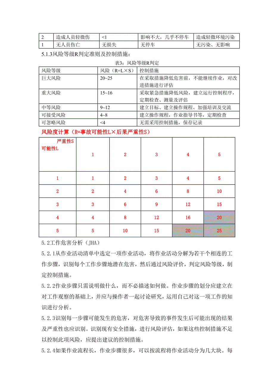 钢结构工程公司风险评价准则_第2页