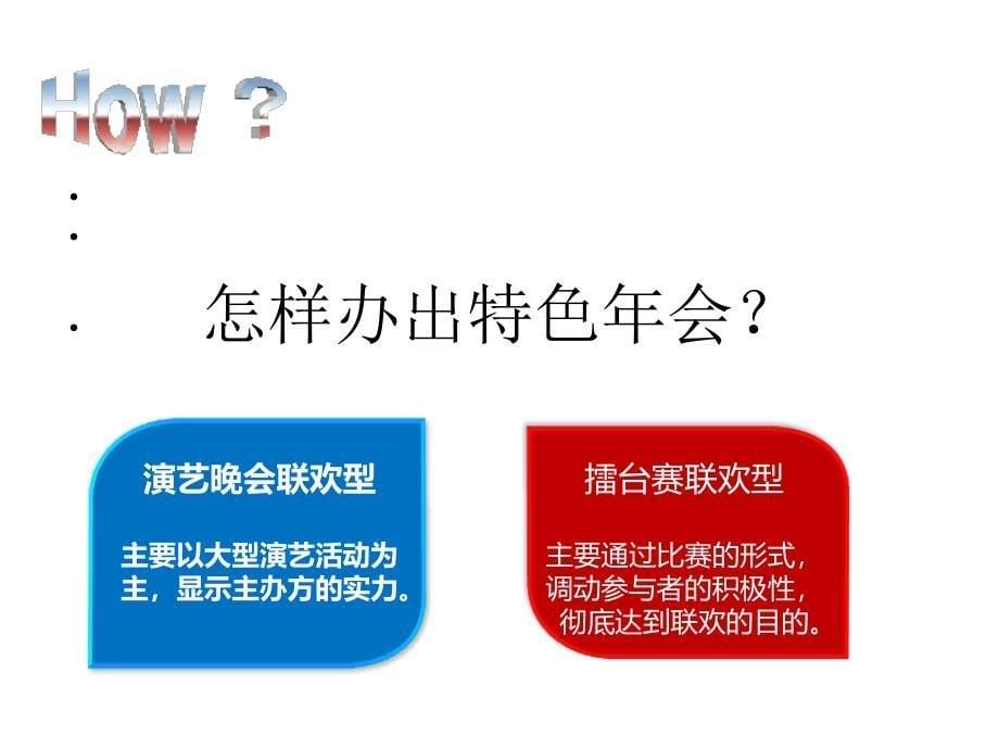 企业及行业年会活动策划及推广方案培训_第5页