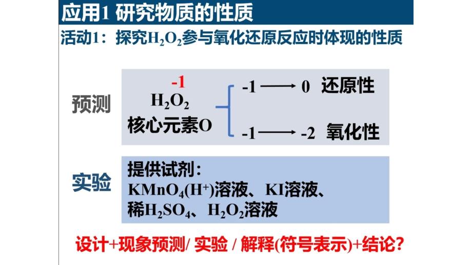 【课件】古画修复那些事-氧化还原反应规律的应用课件2022-2023学年上学期高一化学人教版（2019）必修第一册_第3页