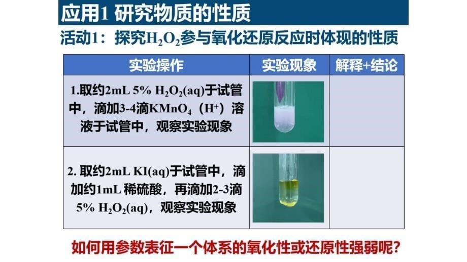 【课件】古画修复那些事-氧化还原反应规律的应用课件2022-2023学年上学期高一化学人教版（2019）必修第一册_第5页