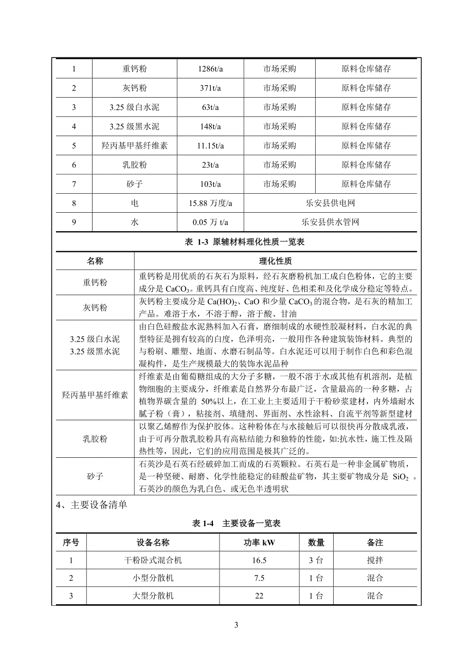 年产2000吨高端环保腻子粉建设项目环评影响报告_第4页