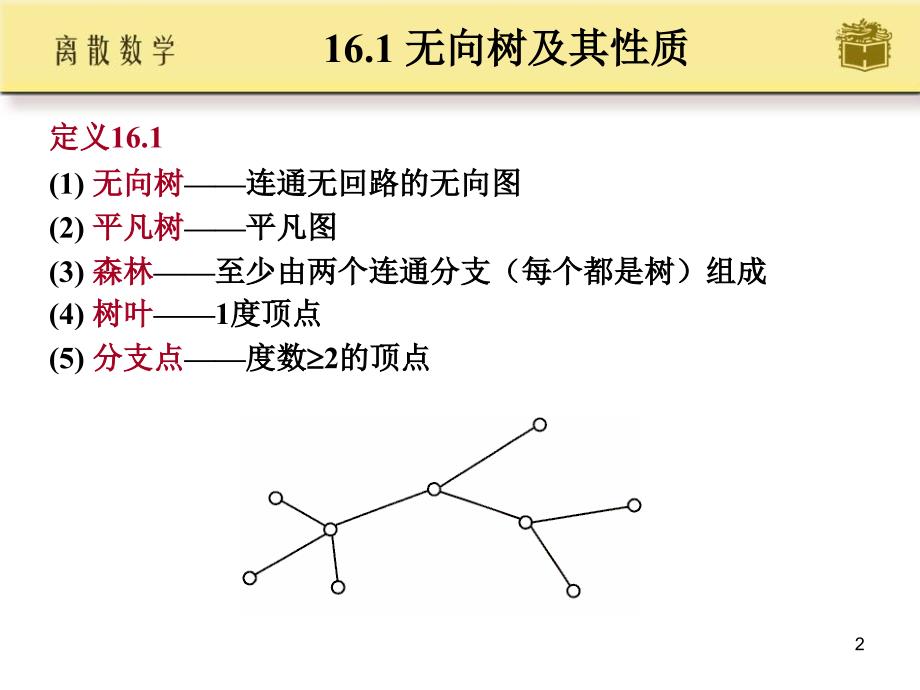 离散数学：第十六章 树_第2页