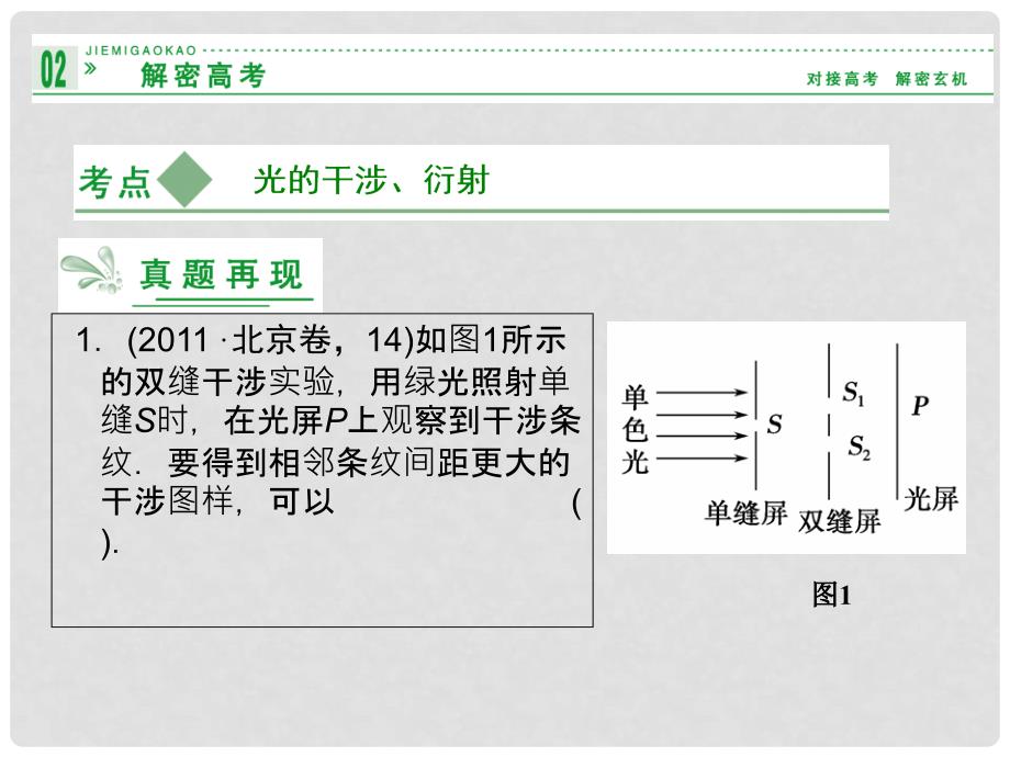 高中物理 第5章 光的干涉 衍射 偏振章末整合课件 鲁科版选修34_第3页