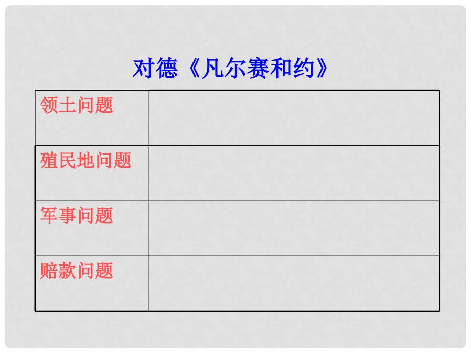 山东省郯城县红花镇九年级历史下册 3《凡尔赛—华盛顿体系》课件2 新人教版_第4页