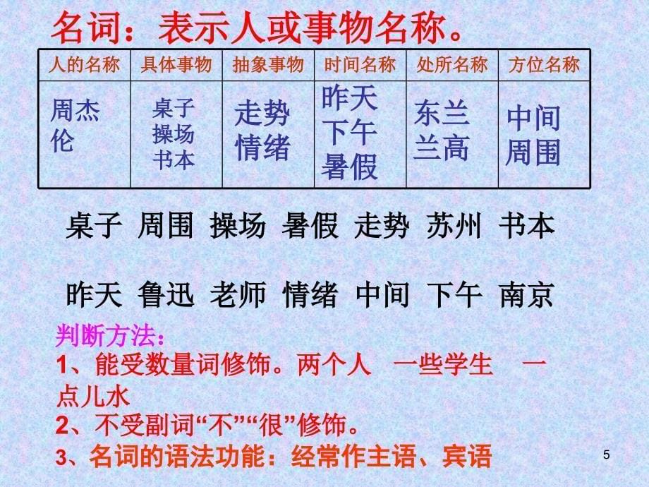 语文词性教学ppt课件_第5页