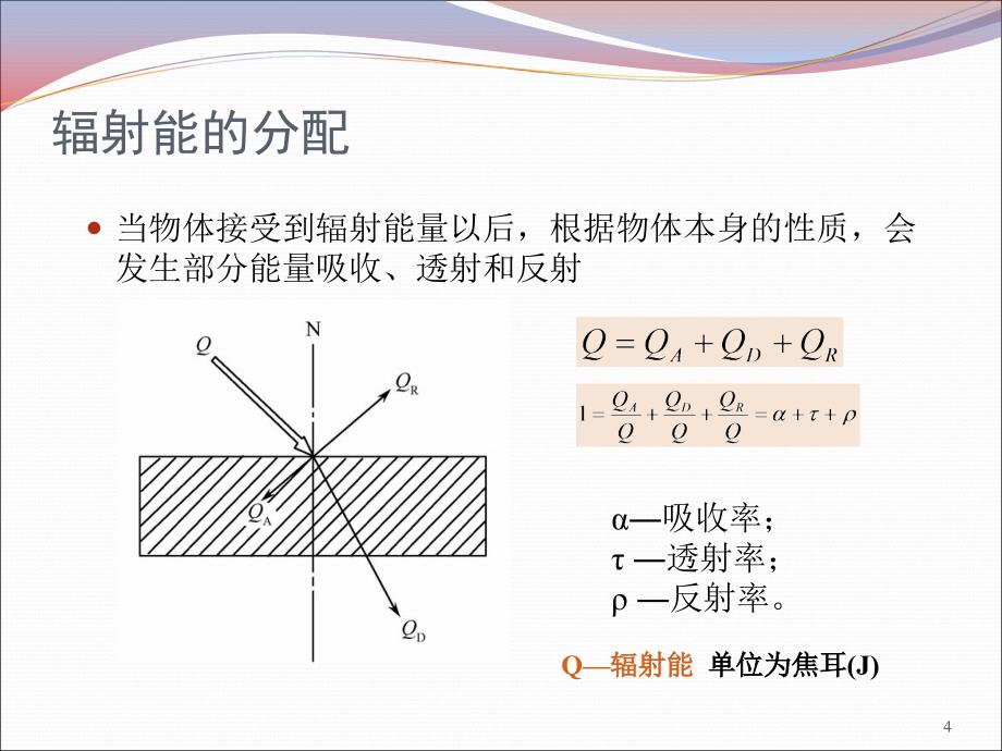 n6.4非接触式测温_第4页