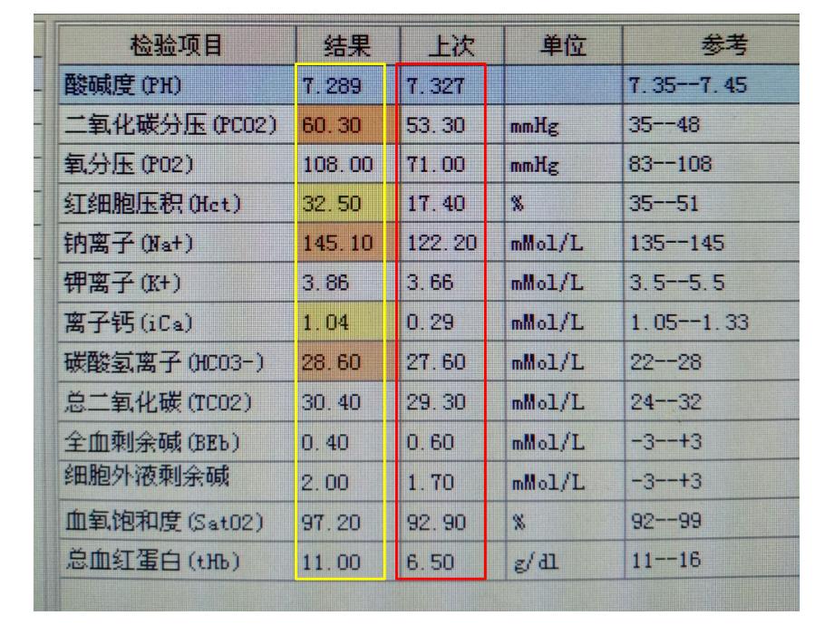 病理生理学：酸碱平衡与紊乱_第1页