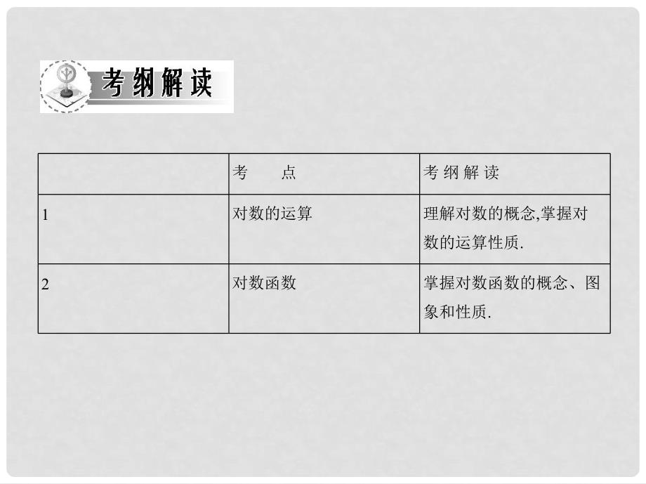 高三数学一轮复习 第二章函数对数与对数函数课件_第2页