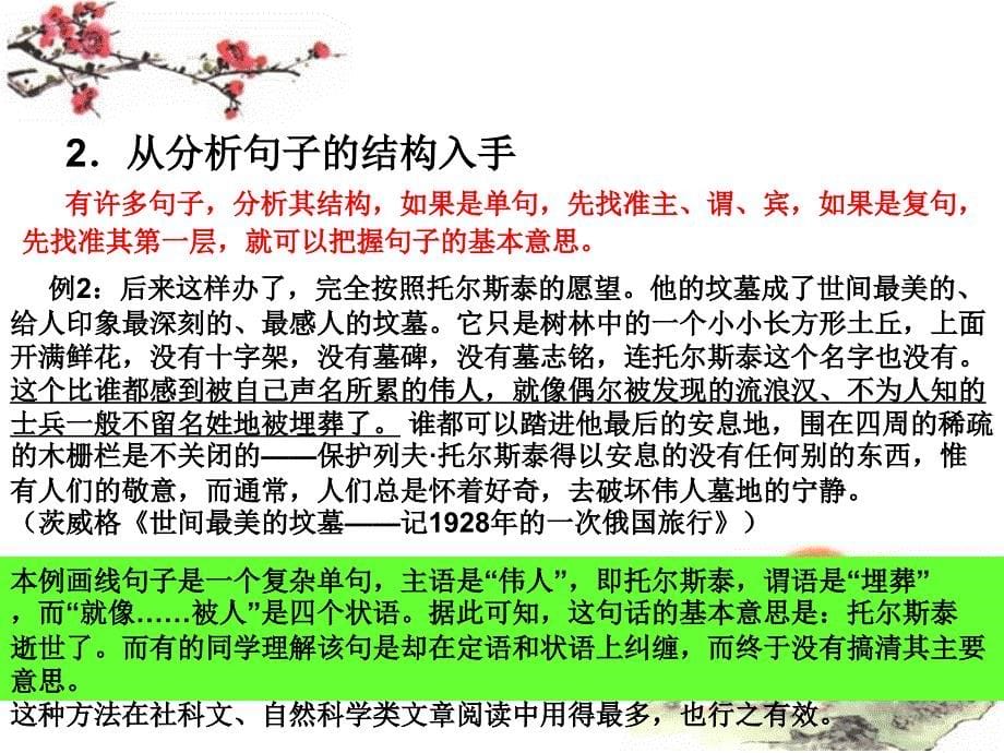 现代文理解文中重要句子的含意.ppt_第5页