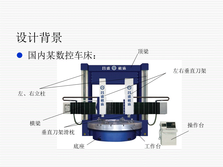 毕业答辩-数控双柱立式车床右垂直进给箱结构设计_第3页