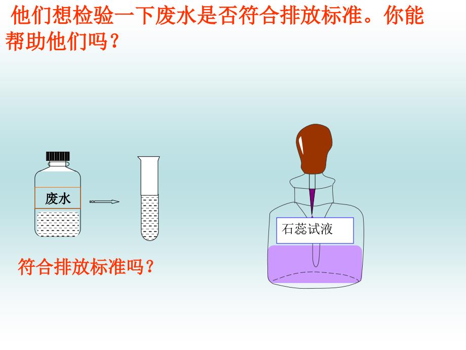 鲁教版中考化学专题复习《酸、碱、盐的鉴定、鉴别与推断》精品课件_第3页