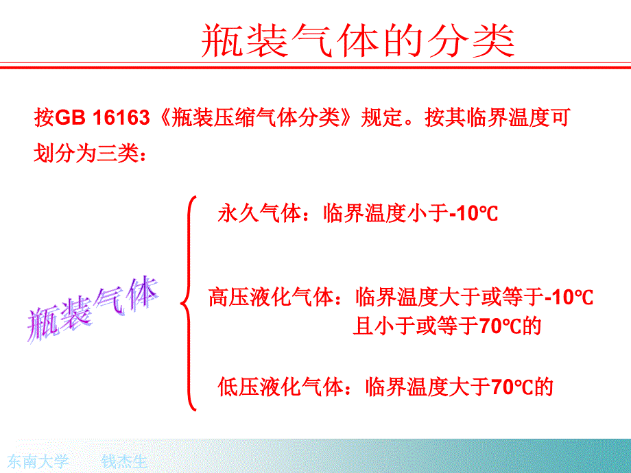 实验室气瓶使用安全知识培训_第3页