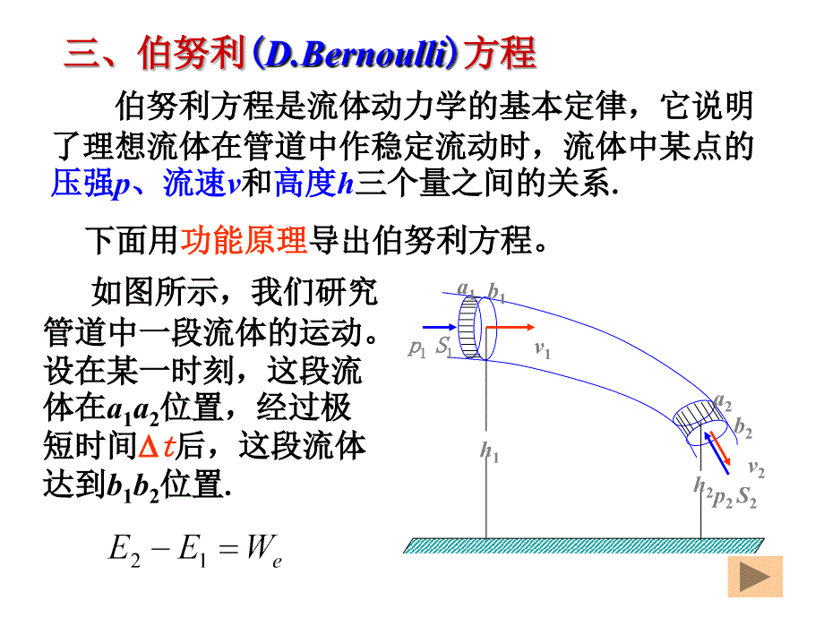 流体力学简介_第3页