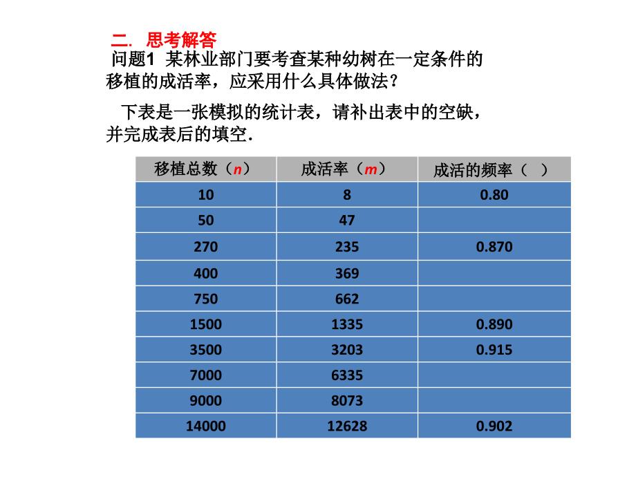 义务教育人教版新教科书九年级上册第25章253概率课件_第3页