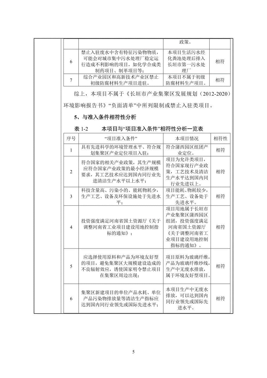 年加工400吨玻璃纤维纱线项目环评影响报告_第5页