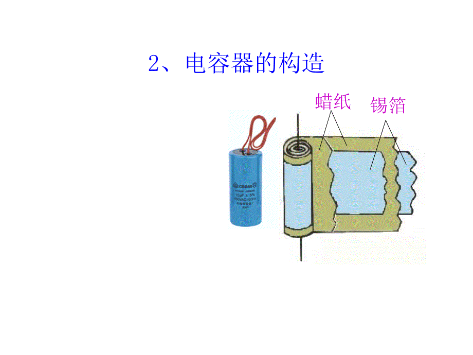 电容器结构与充放电原理_第4页