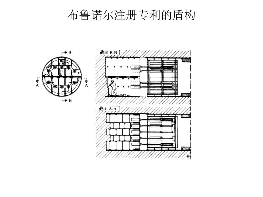 盾构机的构造工作原理_第5页