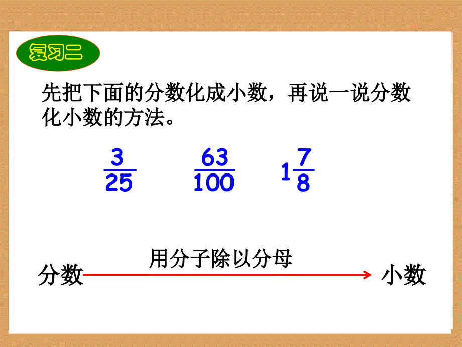 《百分数和分数、小数的互化》教学参考课件_第3页