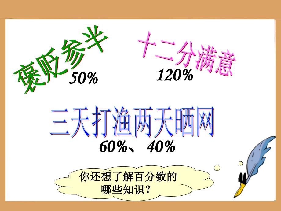 《百分数和分数、小数的互化》教学参考课件_第4页