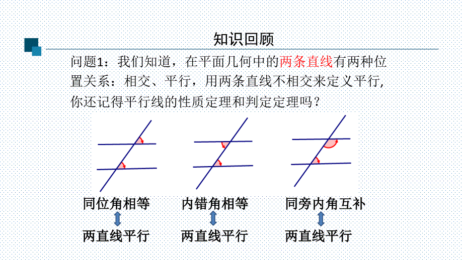 【课件】+两条直线平行和垂直的判定课件-2022-2023学年高二上学期数学人教A版（2019）选择性必修第一册_第3页