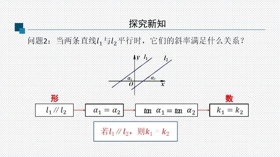 【课件】+两条直线平行和垂直的判定课件-2022-2023学年高二上学期数学人教A版（2019）选择性必修第一册_第5页