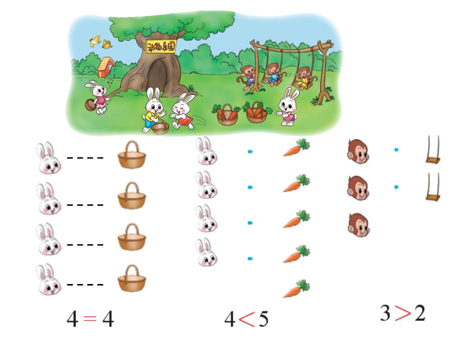 小学数学：第一单元 生活中的数《动物乐园》课件（北师大版一年级上册）_第4页