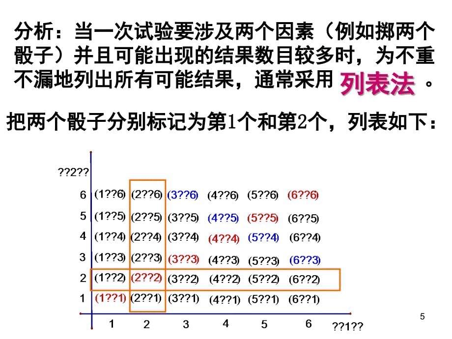 列举法列表法画树状图法求概率课堂PPT_第5页