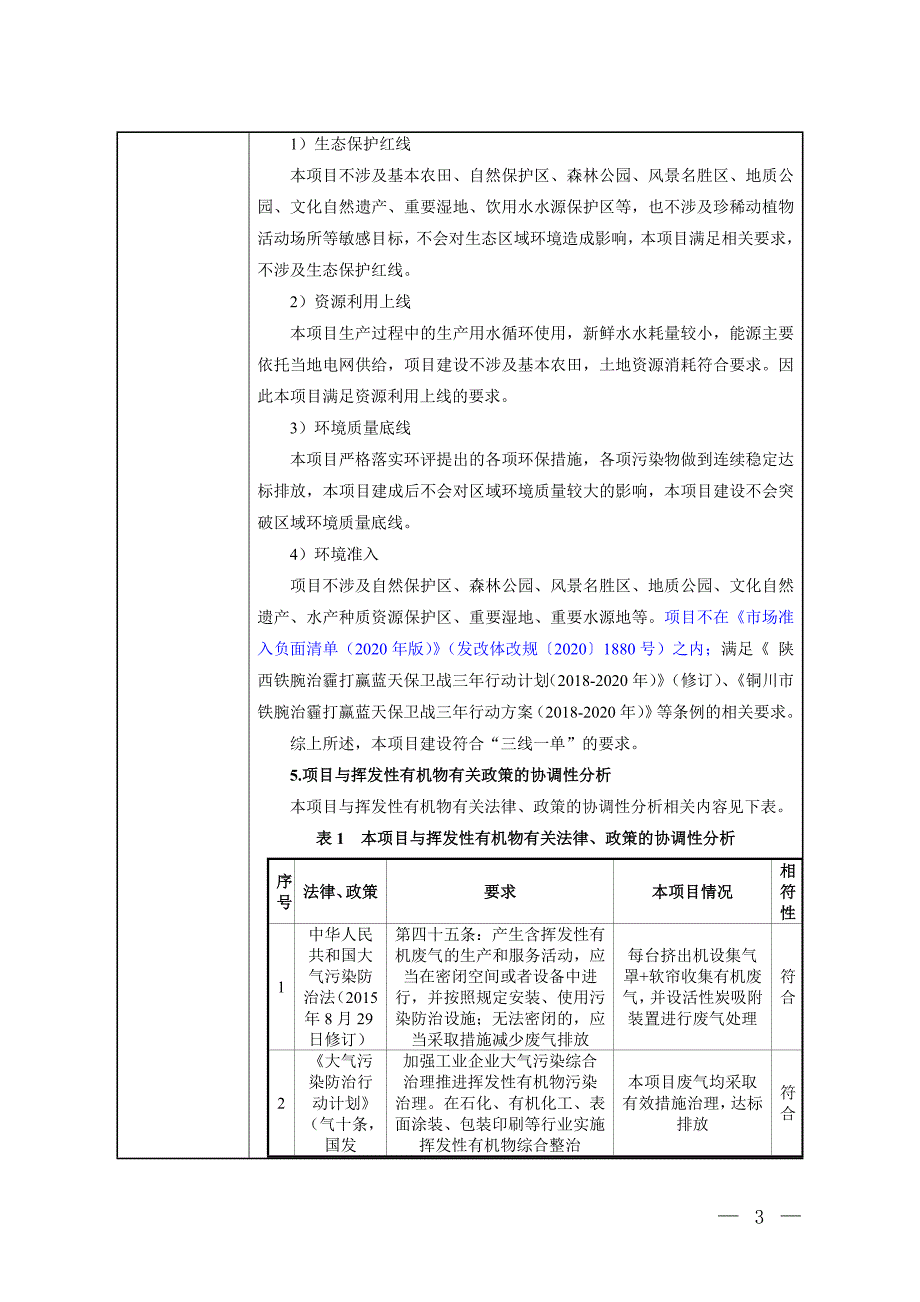 年产BV线200吨架空线500吨电力电缆1000吨项目环评影响报告_第3页