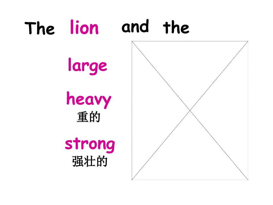 译林版英语六下Unit 1The lion and the mouse课件2_第4页