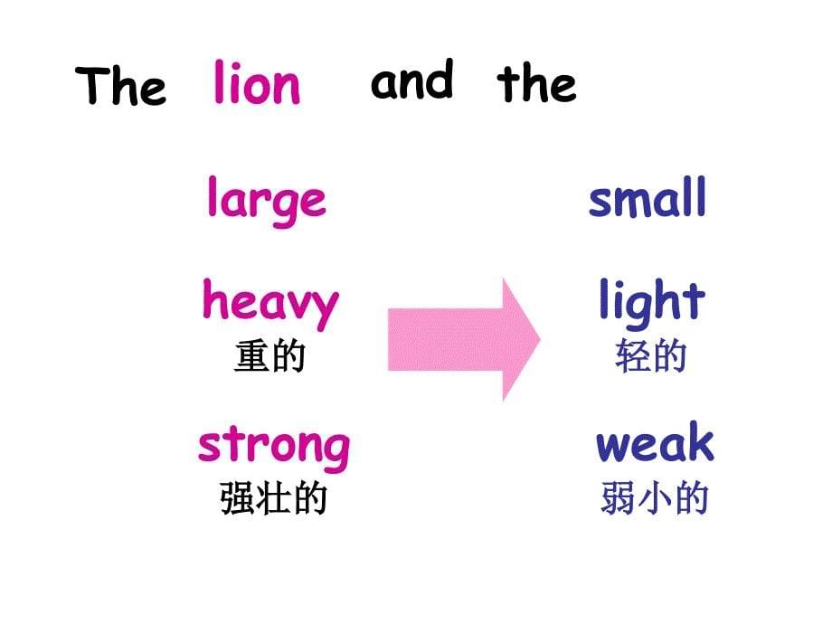 译林版英语六下Unit 1The lion and the mouse课件2_第5页