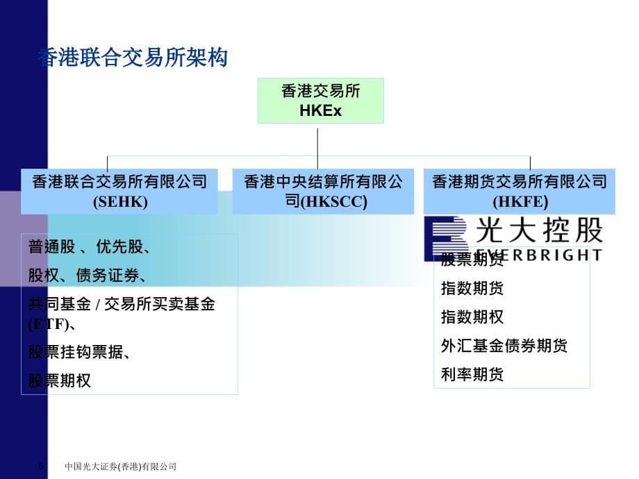 香港经纪人制度_第5页