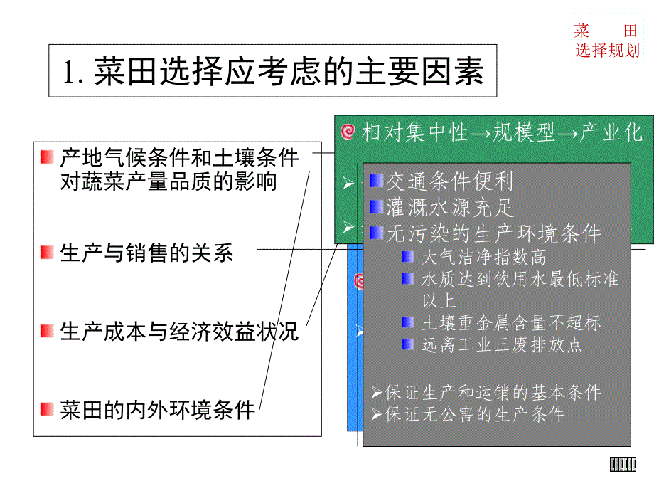 蔬菜种植技术培训ppt课件_第4页