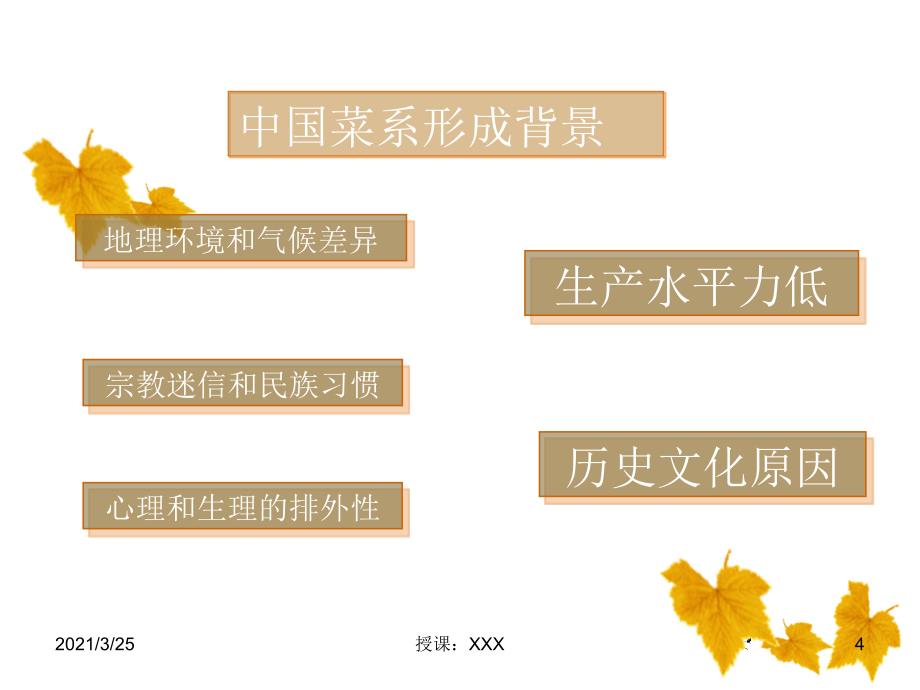 中国传统饮食文化(8大菜系)PPT课件_第4页