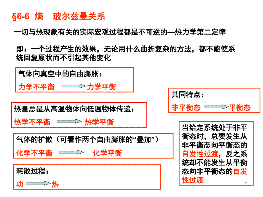 熵玻尔兹曼关系课堂PPT_第1页