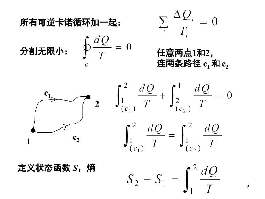 熵玻尔兹曼关系课堂PPT_第5页