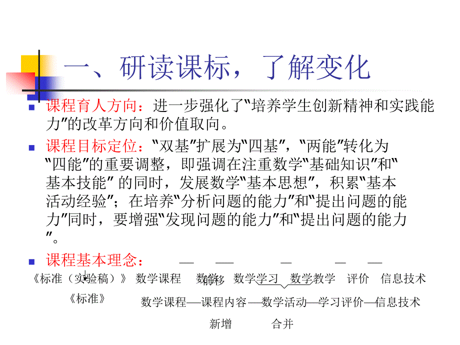 2012年_新课标_一年级数学上册教材分析2011_第2页