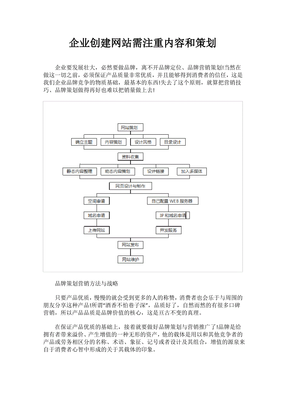 企业创建网站需注重内容和策划_第1页