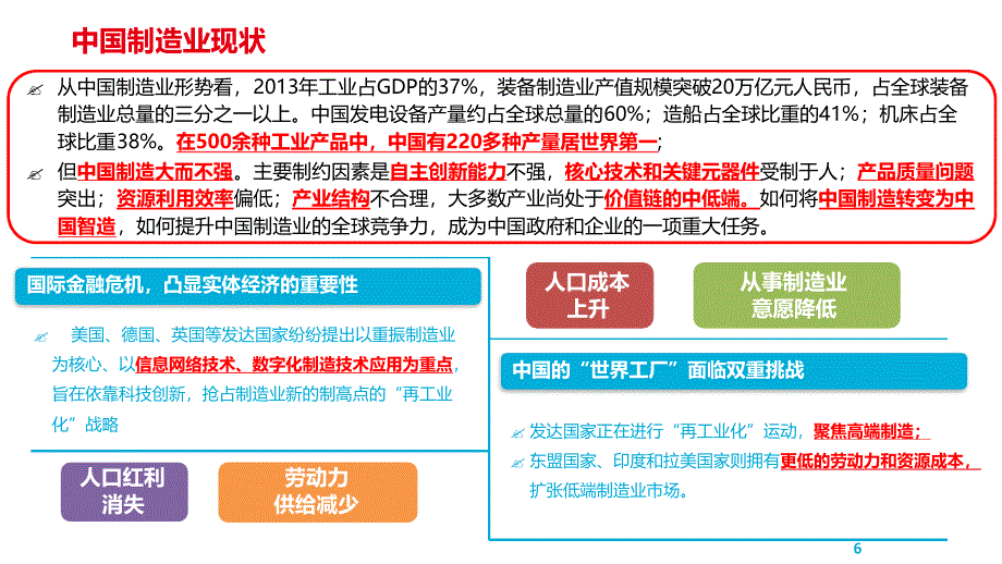 用友U8智能制造整体方案.ppt课件_第2页