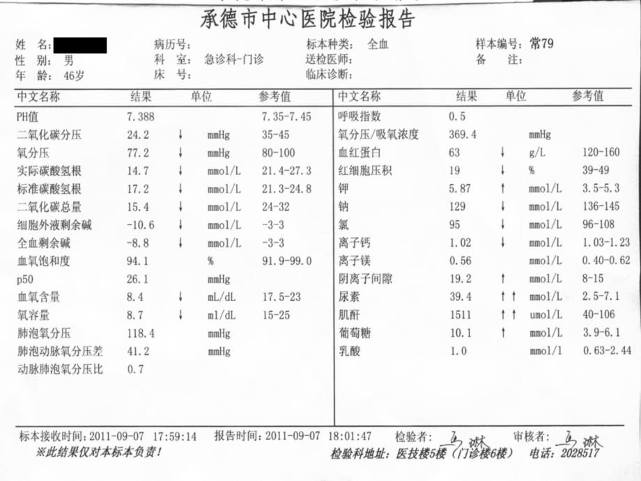 酸碱判断方法.ppt_第2页