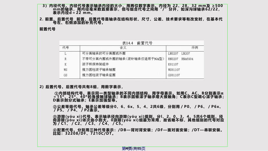 chapter滚动轴承实用教案_第4页