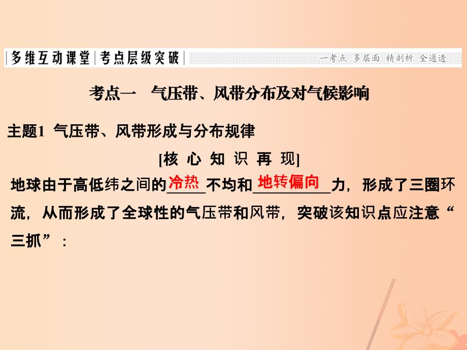 高考地理一轮复习 第三章 地球上的大气 第二节 气压带和风带课件_第2页